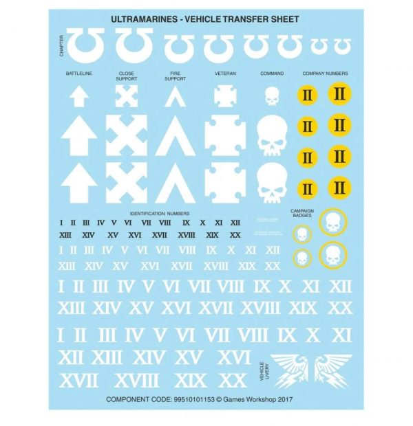 Combat Patrol: Space Marines