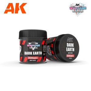 Wargame Terrain: Dark Earth
