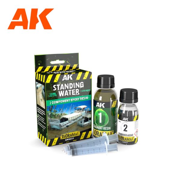 Resin Standing Water