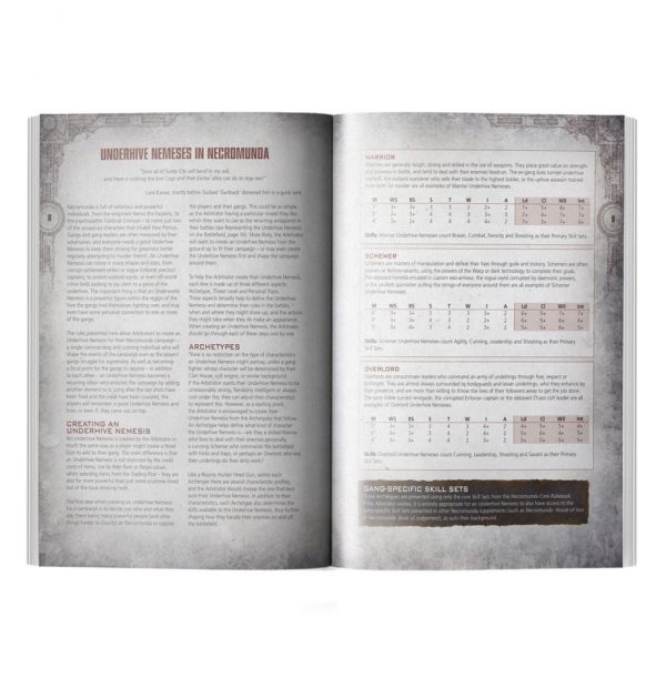 Necromunda: Apocrypha