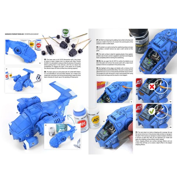 Wargames Series 1: Starship Techniques – Beginner
