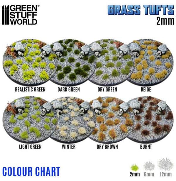Static Grass Tufts 2 mm Dry Green