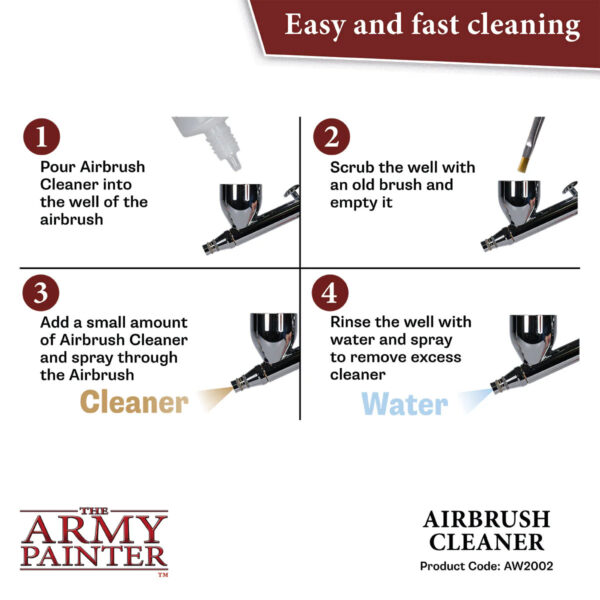 Airbrush Cleaner 100 ml